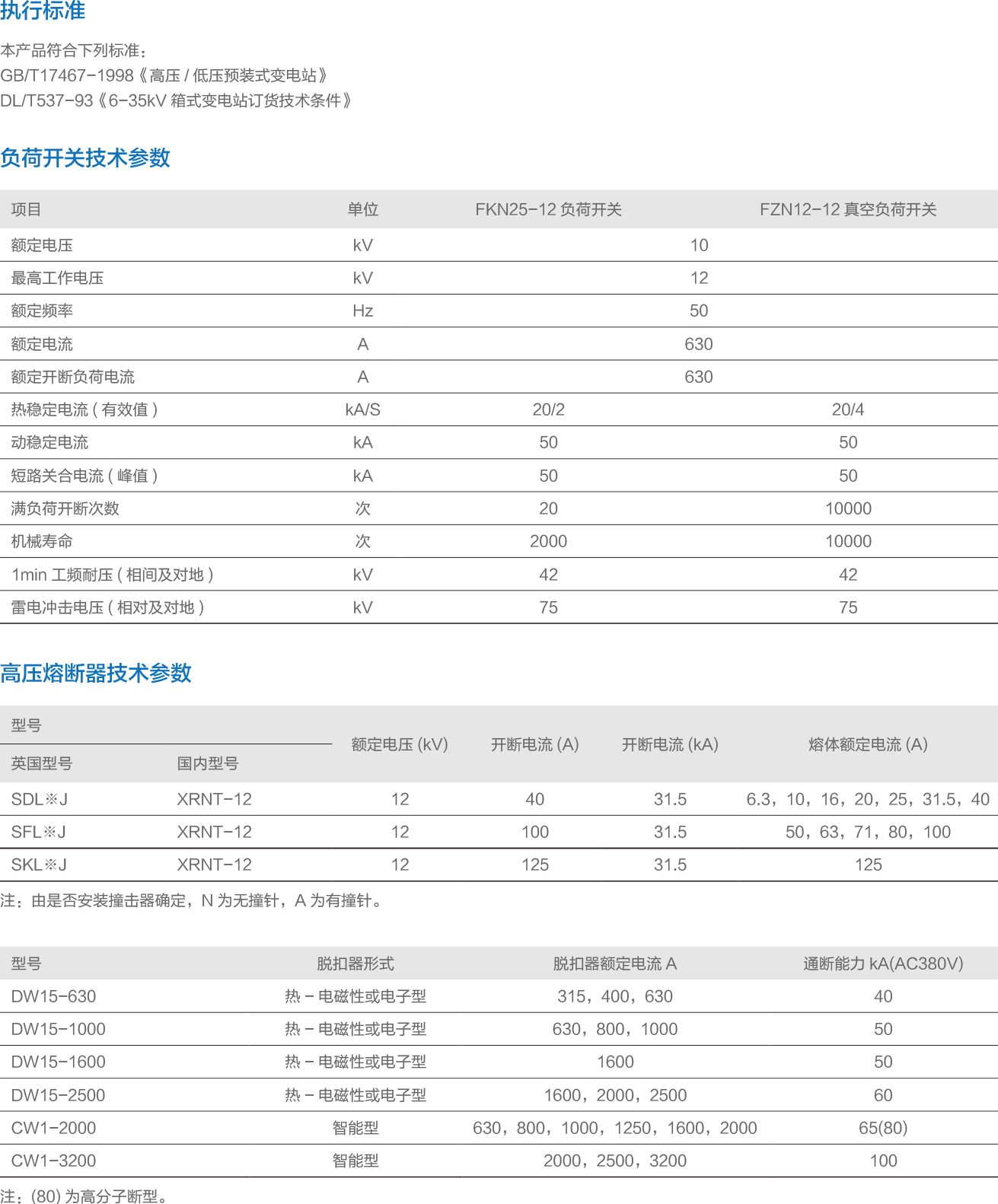 YB□-12-0.4高、低壓預裝式變電站(歐式)2.png